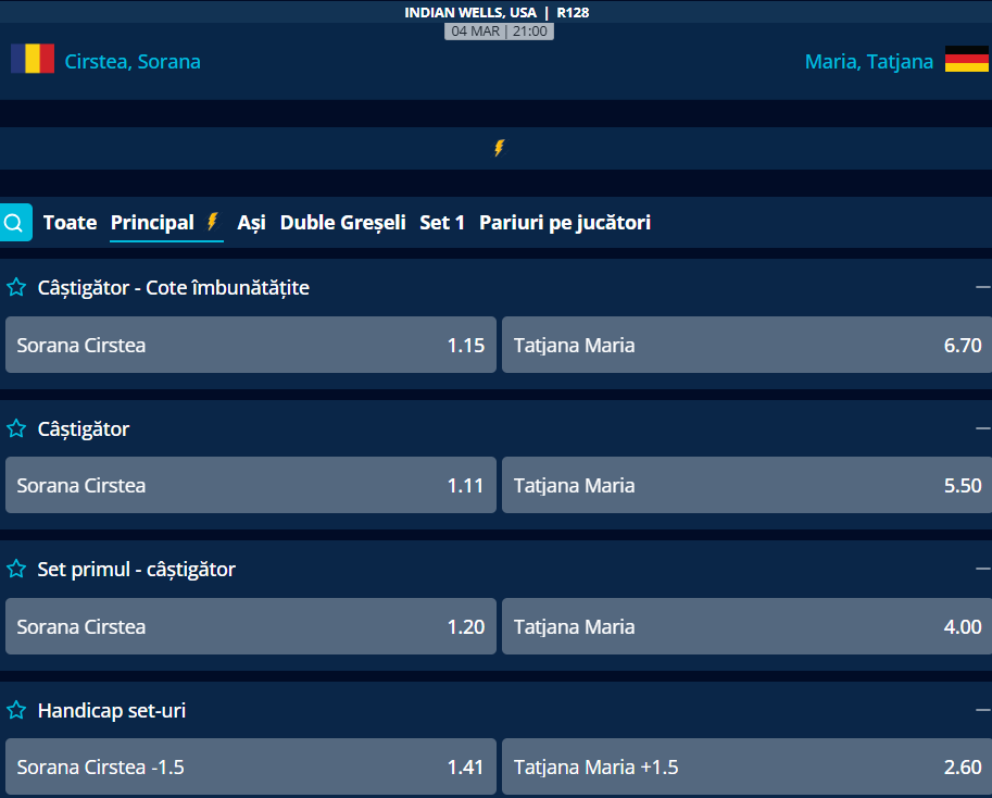 Cote Pariuri Sorana Cîrstea vs Tatjana Maria