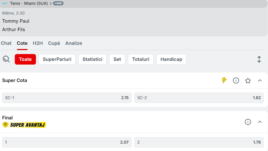 Cote Pariuri Tommy Paul vs Arthur Fils