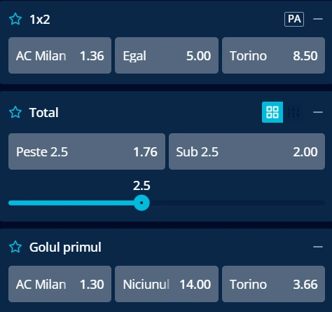 Cote pariuri AC Milan vs Torino la Mr Bit