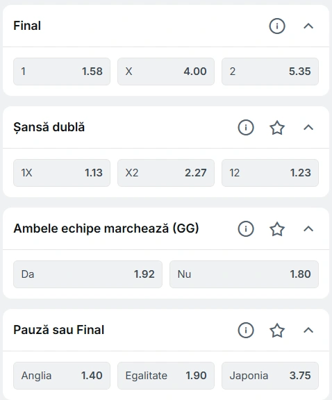 Cote pariuri Anglia vs Japonia la Superbet