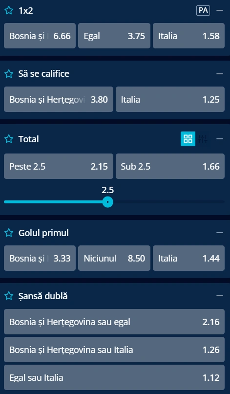 Cote pariuri Bosnia si Hertegovina vs Italia la Mr Bit