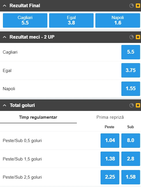 Cote pariuri Cagliari vs Napoli la Betfair