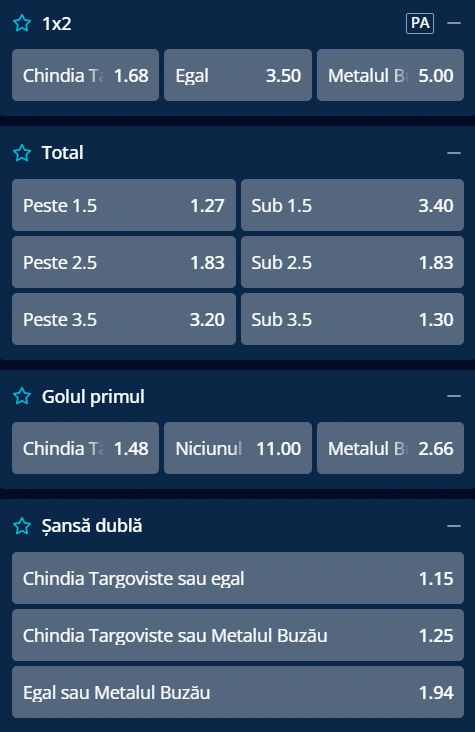 Cote pariuri Chindia Targoviste vs Metalul Buzau la Mr Bit