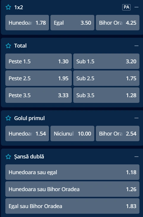 Cote pariuri Corvinul Hunedoara vs FC Bihor la Mr Bit