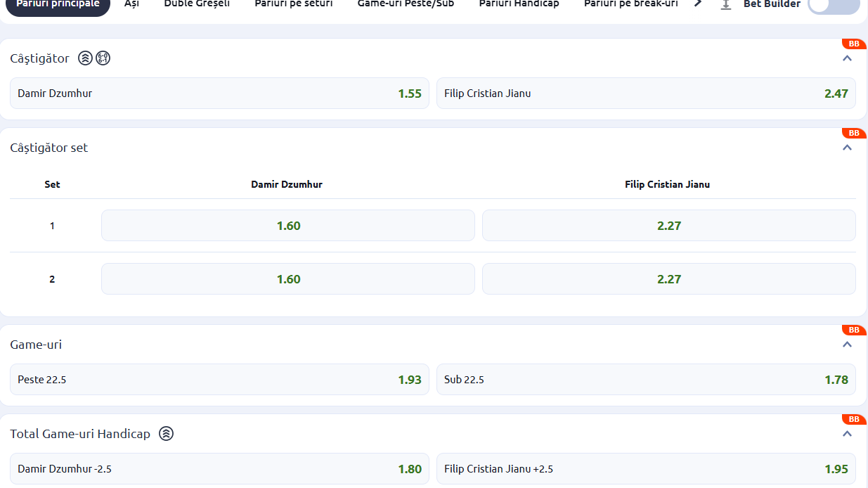 Cote pariuri Damir Dzumhur vs Filip Jianu