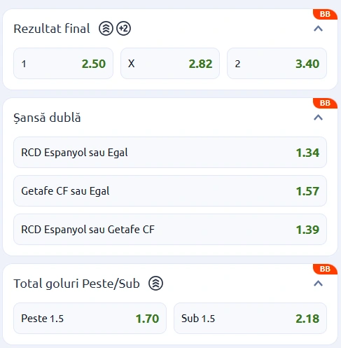 Cote pariuri Espanyol vs Getafe la Betano