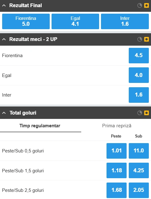 Cote pariuri Fiorentina vs Inter Milan la Betfair