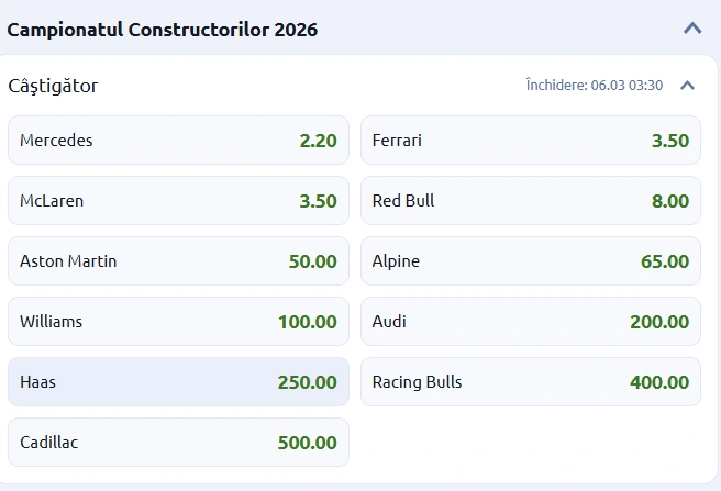 Cote pariuri Formula 1 2026 la constructori