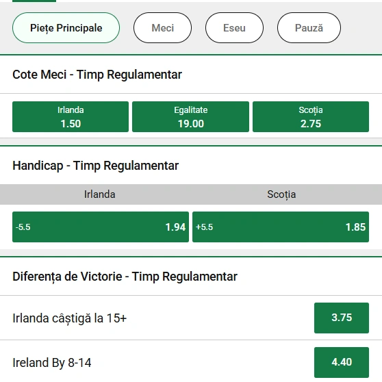 Cote pariuri Irlanda vs Scoția în Turneul celor 6 Națiuni la Rugby