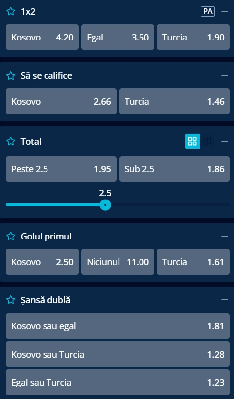 Cote pariuri Kosovo vs Turcia la Mr Bit