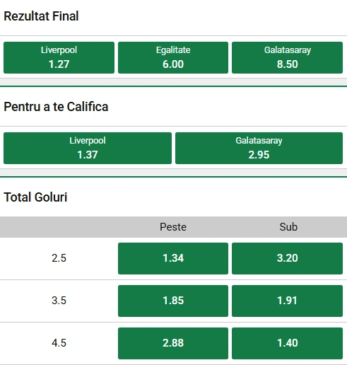 Cote pariuri Liverpool vs Galatasaray la Unibet