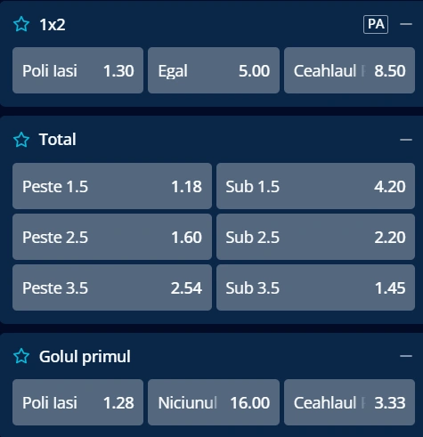 Cote pariuri Poli Iasi vs Ceahlaul Piatra Neamt la Mr Bit