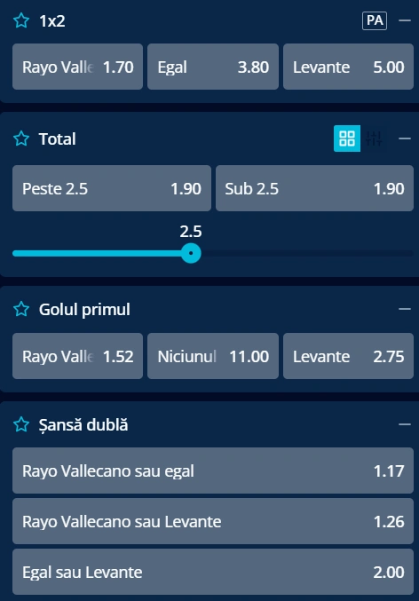 Cote pariuri Rayo Vallecano vs Levante la Mr Bit