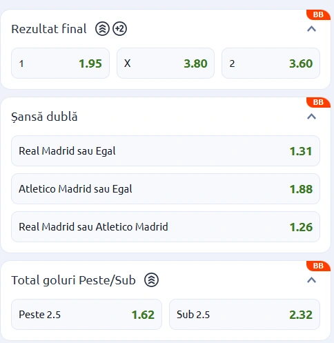 Cote pariuri Real Madrid vs Atletico Madrid la Betano