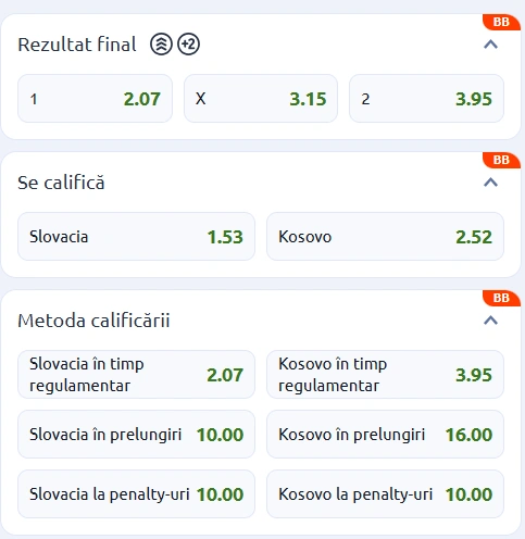 Cote pariuri Slovacia vs Kosovo la Betano