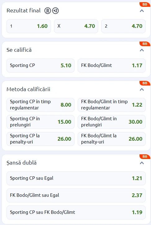 Cote pariuri Sporting Lisabona vs Bodo Glimt la Betano