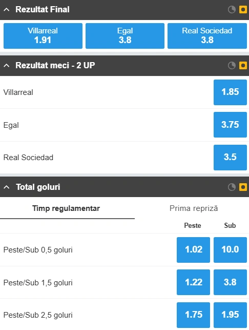 Cote pariuri Villarreal vs Real Sociedad la Betfair