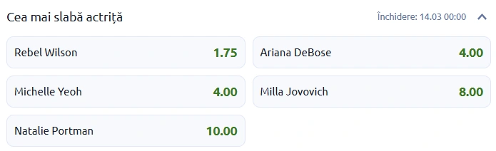 Cote pariuri Zmeura de Aur 2026 - cea mai slabă actriță