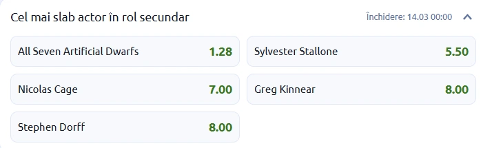Cote pariuri Zmeura de Aur 2026 - cel mai slab actor în rol secundar