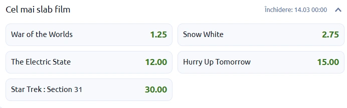 Cote pariuri Zmeura de Aur 2026 - cel mai slab film