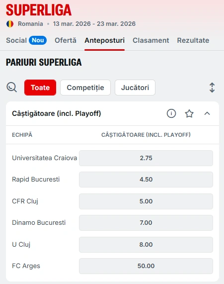 Cote pariuri câștigătoare Superliga sezonul 20252026 la Superbet