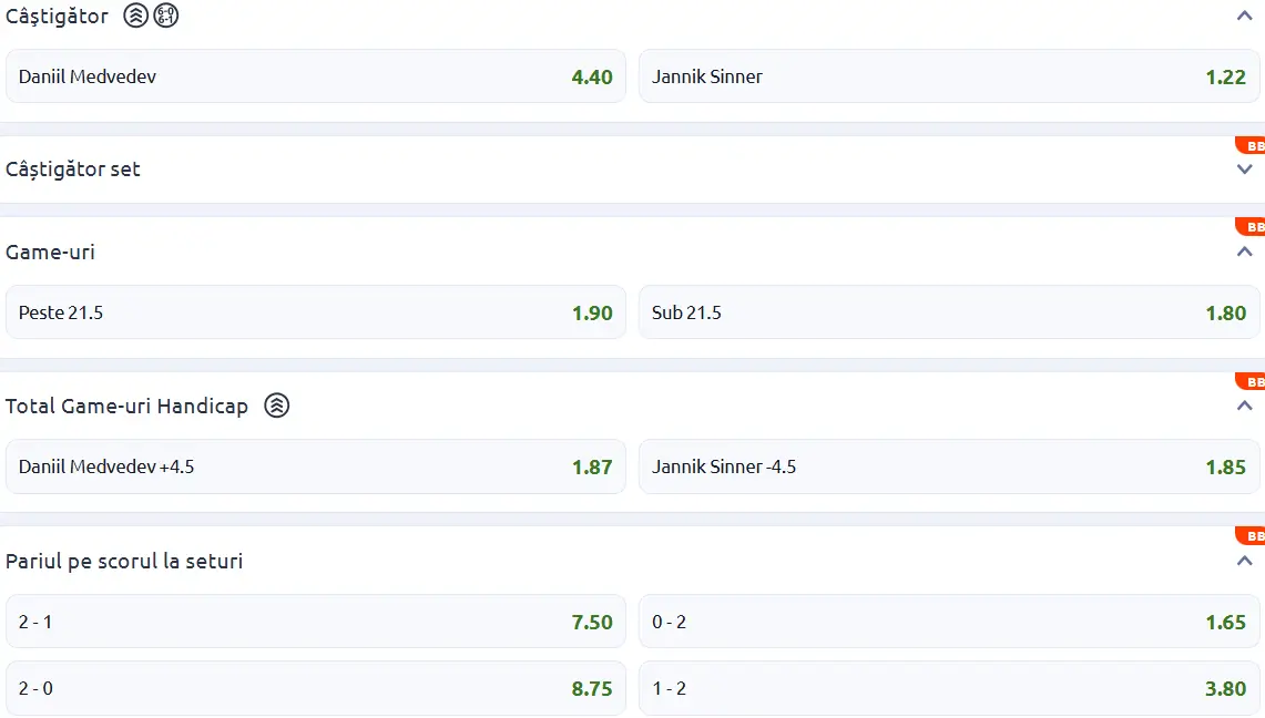 Cote pariuri la Betano - Daniil Medvedev vs Jannik Sinner, finala Masters-ului „1000„ de la BNP Paribas 2026 Open