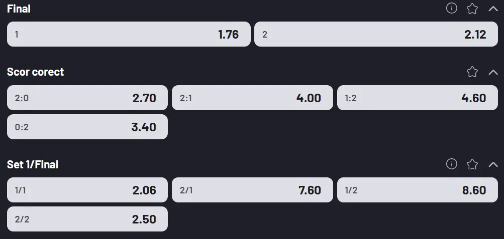 Cote pariuri la Maxbet - Stefanos Tsitsipas vs Denis Shapovalov, runda inaugurală 2026 ATP Indian Wells