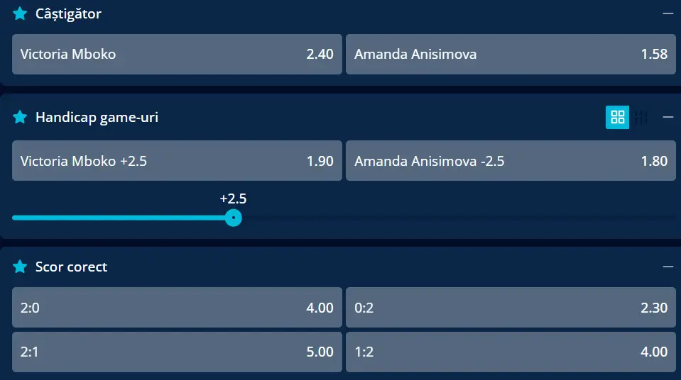 Cote pariuri la Mr Bit - meci deschis oricărui rezultat în ”optimile” Indian Wells, Victoria Mboko vs Amanda Anisimova