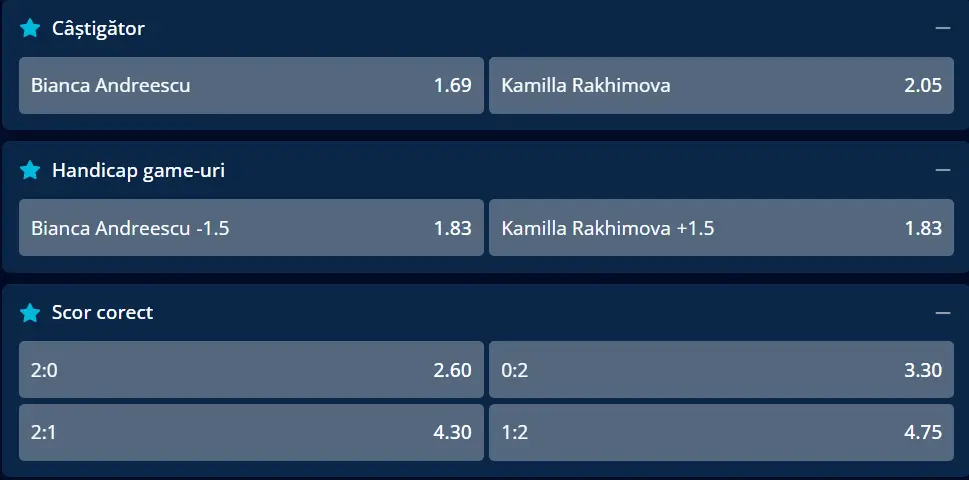 Cote pariuri la Mr Bit - primul tur de la Indian Wells 2026, Bianca Andreescu vs Kamilla Rakhimova