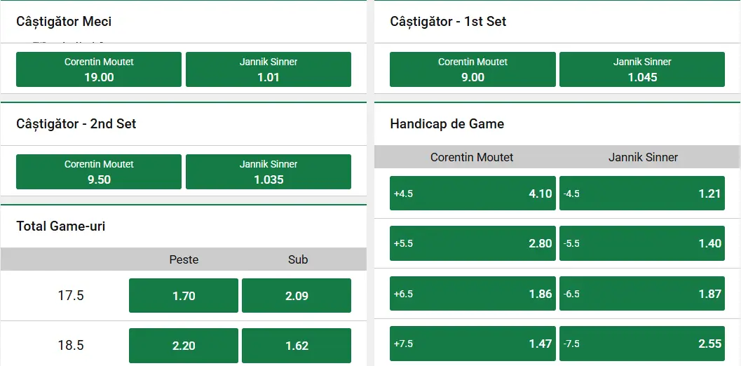 Cote pariuri la Unibet - Corentin Moutet vs Jannik Sinner, doar o formalitate pentru italian la Miami 2026 Open