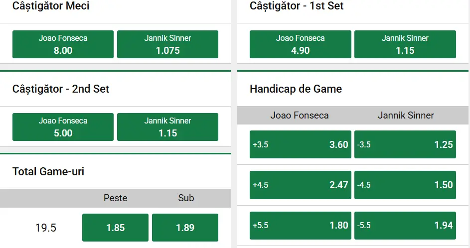 Cote pariuri la Unibet - Joao Fonseca vs Jannik Sinner, italianul este mare favorit, dar brazilianul poate surprinde pe acest hard outdoor lent de la Indian Wells