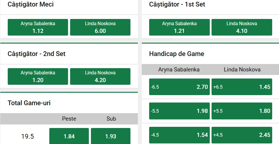 Cote pariuri la Unibet - semifinale Indian Wells 2026, Aryna Sabalenka vs Linda Noskova bielorusa e favorită
