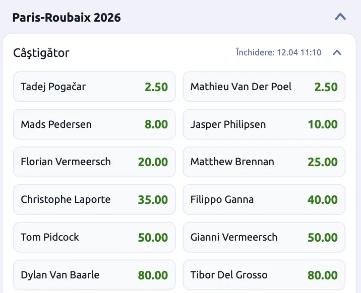 Favoriții cursei Paris-Roubaix, conform caselor de pariuri