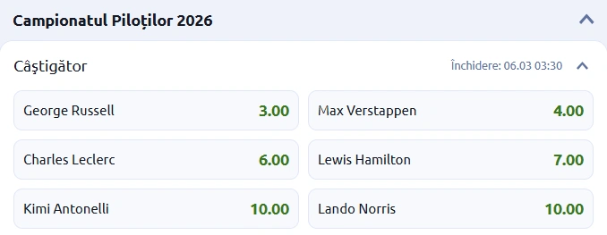 George Russell, favorit să devină campion mondial la Formula 1 2026