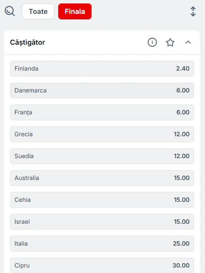 Prezentare Cote Pariuri Eurovision 2026 la Superbet
