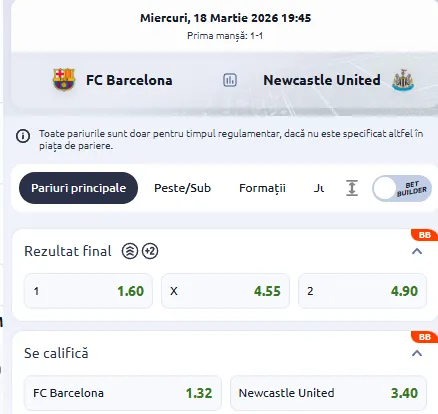 Barcelona este mare favorită la Betano