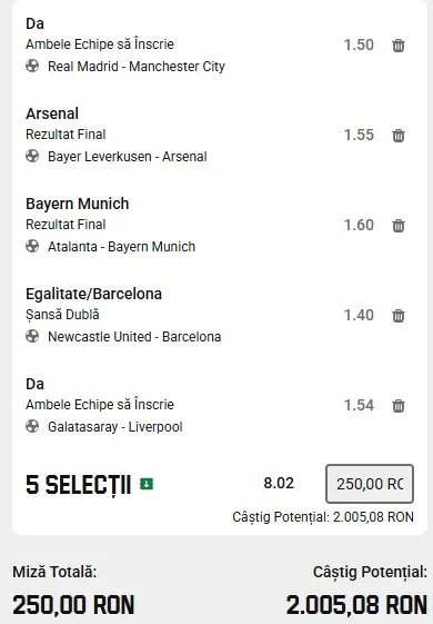 Biletul optimilor UCL recomandat de AI