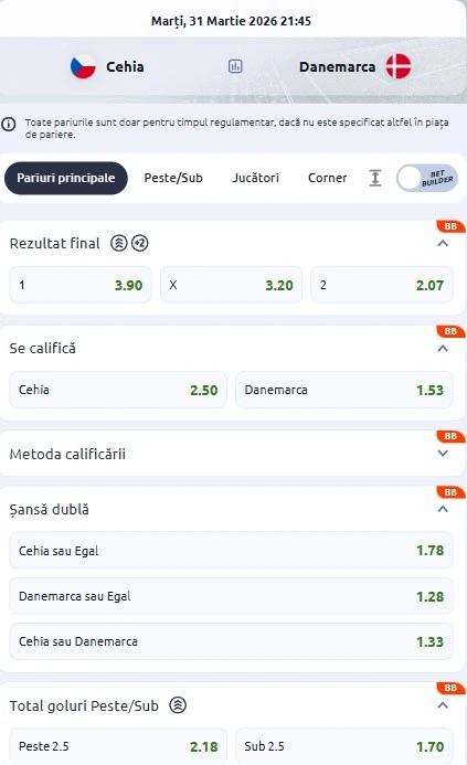 Cote pariuri Cehia vs Danemarca