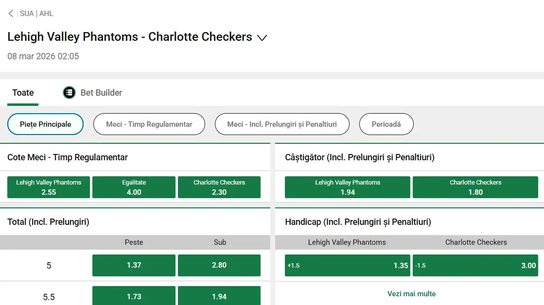 cote Lehigh Valley vs Charlotte Checkers - Hochei AHL 08.03.2026
