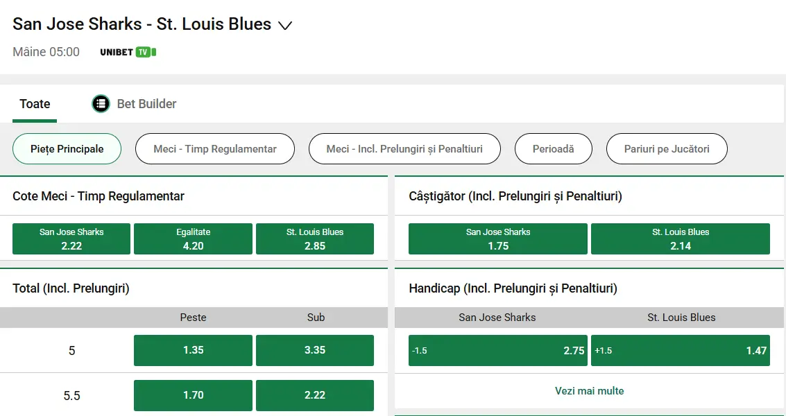 cote San Jose Sharks vs St Louis - NHL Hochei 07.03.2026