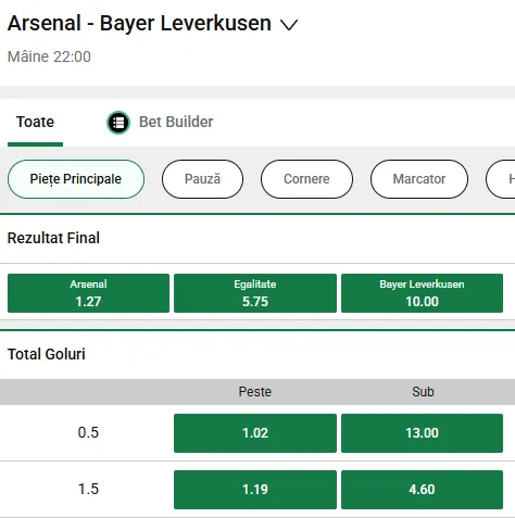Cote la pariuri Arsenal vs Leverkusen oferite de Unibet