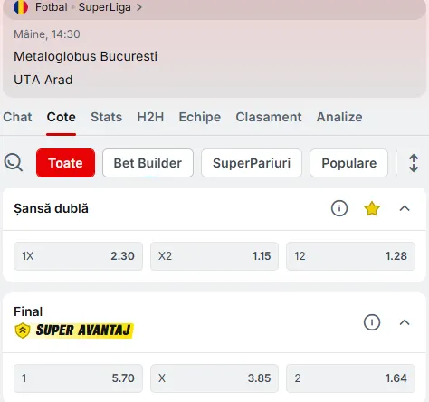 Cote pariuri Metaloglobus vs UTA Arad la Superbet