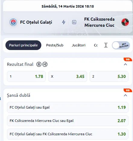 Cote la pariuri Oțelul Galați - Csikszereda la Betano