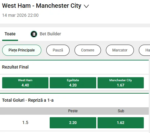 Cote la pariuri West Ham - Manchester City la Unibet