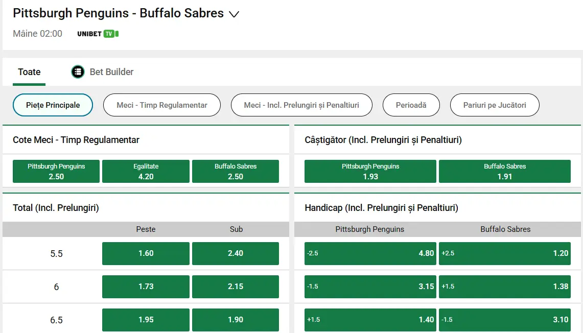 cote pariuri Pittsburgh Penguins vs Buffalo Sabres - NHL Hochei 06.03.2026
