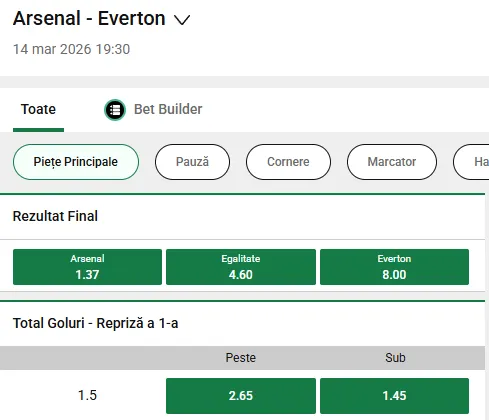 Cote pariuri Arsenal vs Everton la Unibet