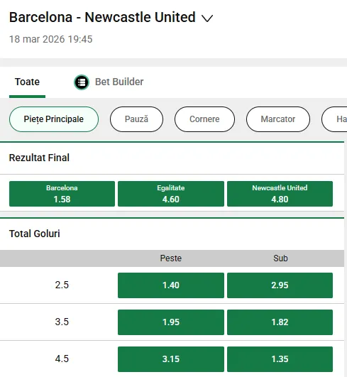 Cote pariuri Barcelona - Newcastle la Unibet