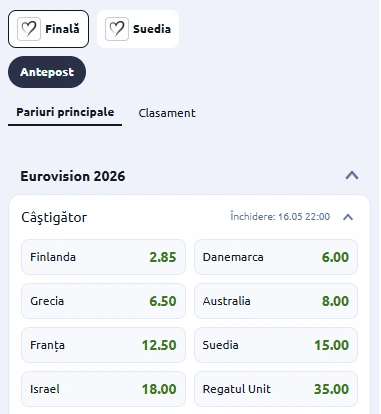 cote pariuri eurovision 2026 la betano