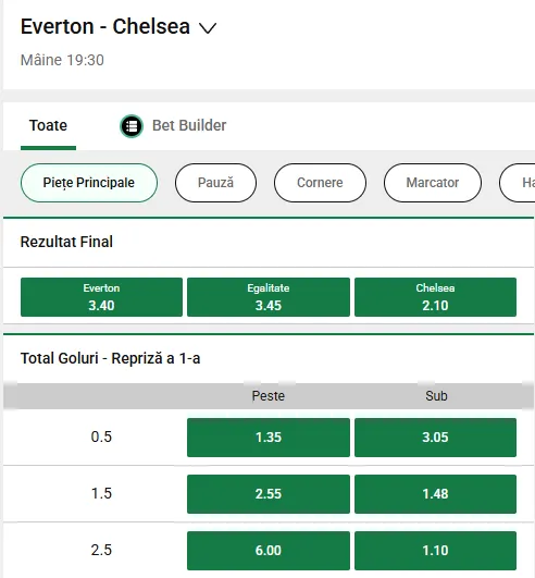 Cote pariuri Everton vs Chelsea oferite de Unibet