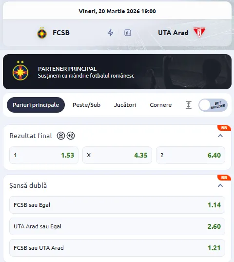 Cote pariuri FCSB vs UTA Arad la Betano